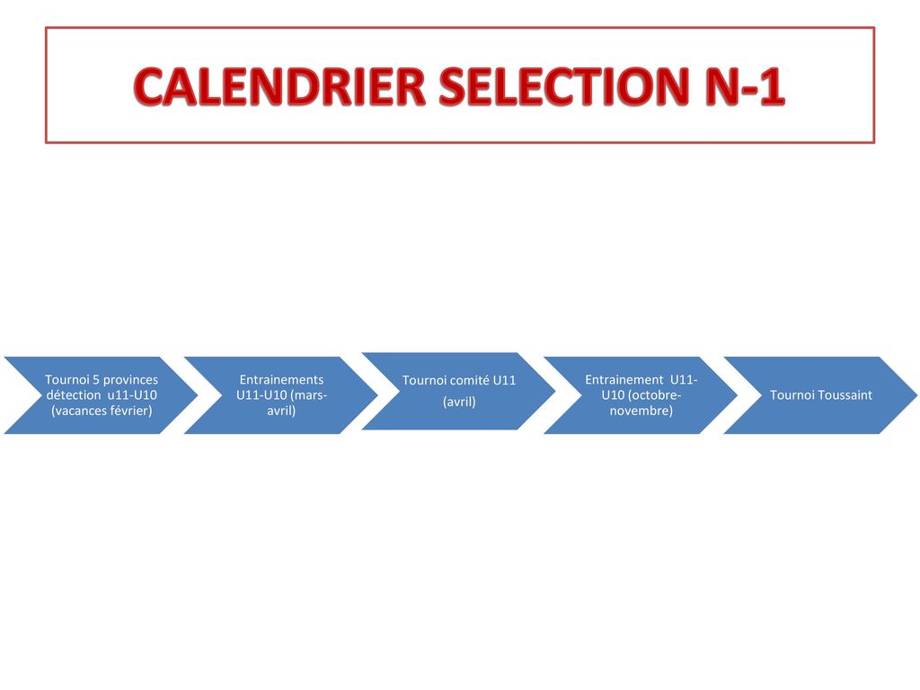 CALENDRIER SELECTION N-1