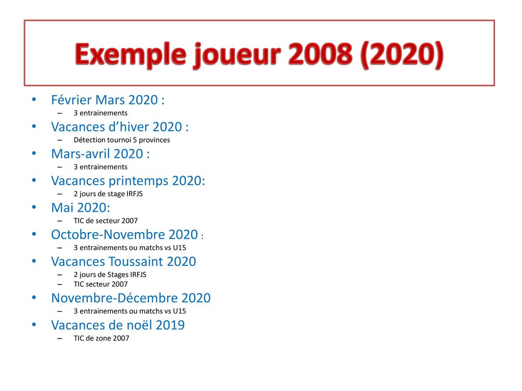 Exemple joueur 2008 (2020) Février Mars 2020 : Vacances d’hiver 2020 :