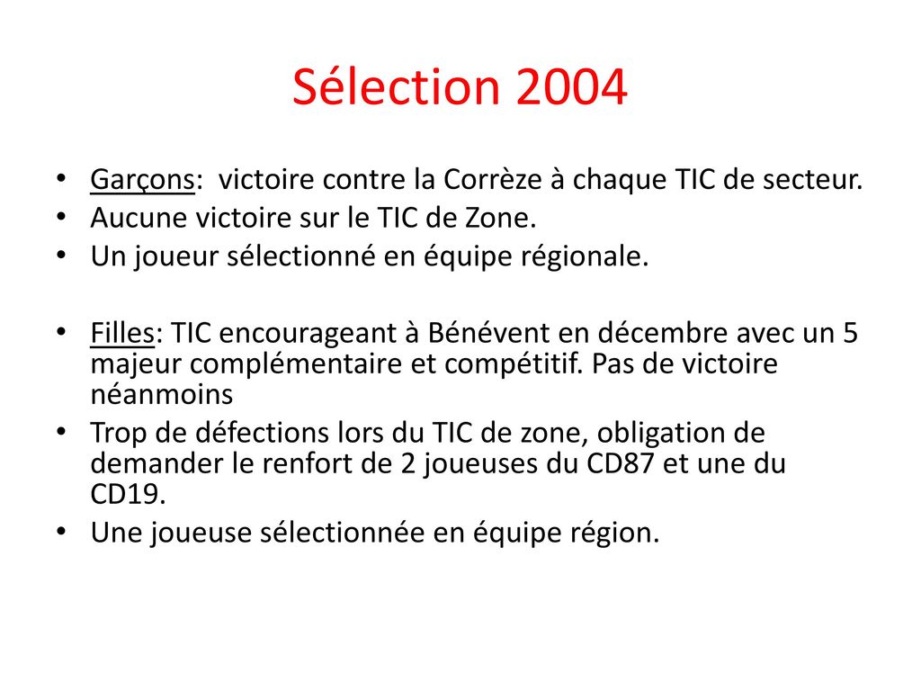 Sélection 2004 Garçons: victoire contre la Corrèze à chaque TIC de secteur. Aucune victoire sur le TIC de Zone.