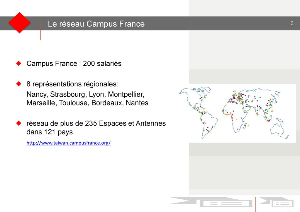 Le réseau Campus France