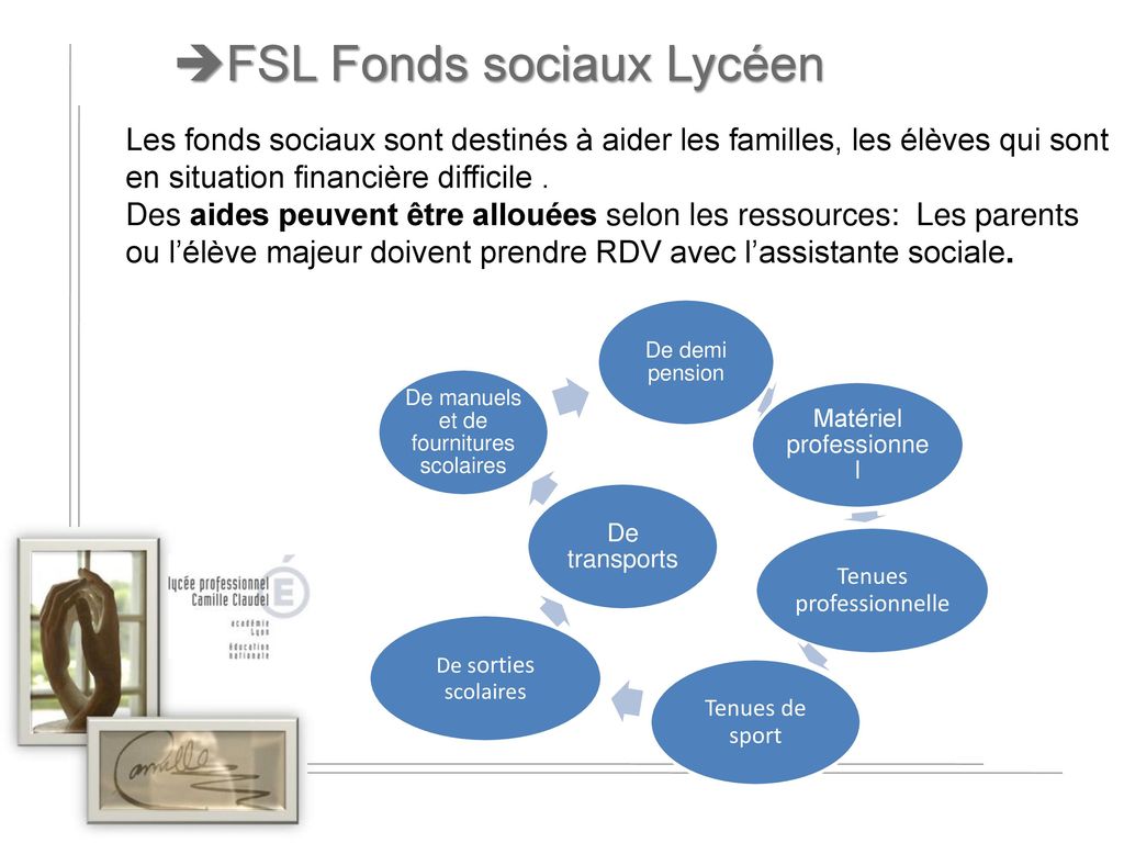 FSL Fonds sociaux Lycéen