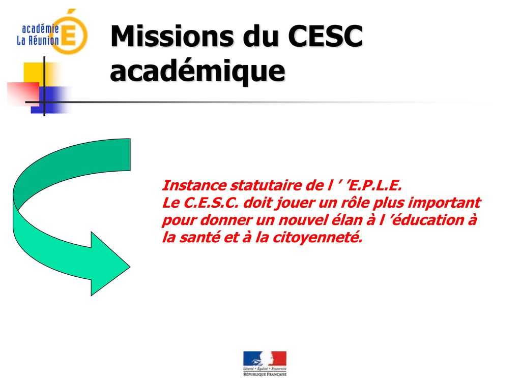 Missions du CESC académique