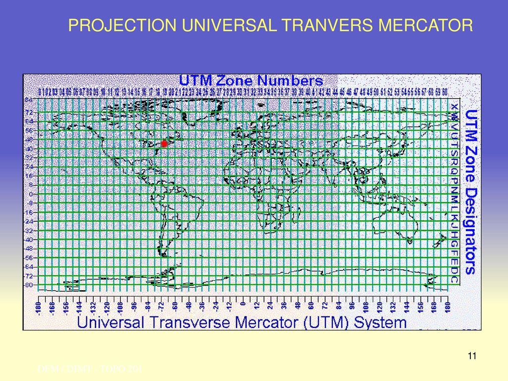 PROJECTION UNIVERSAL TRANVERS MERCATOR