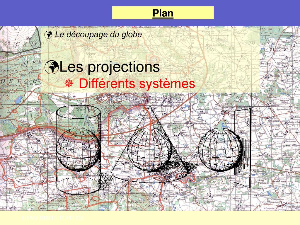 Les projections Différents systèmes Plan Le découpage du globe