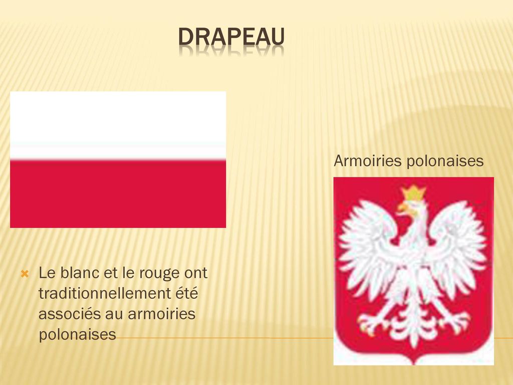 drapeau Armoiries polonaises
