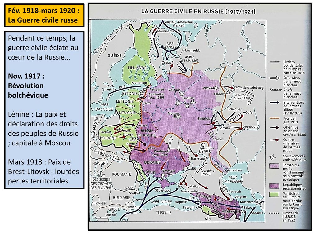 Fév mars 1920 : La Guerre civile russe