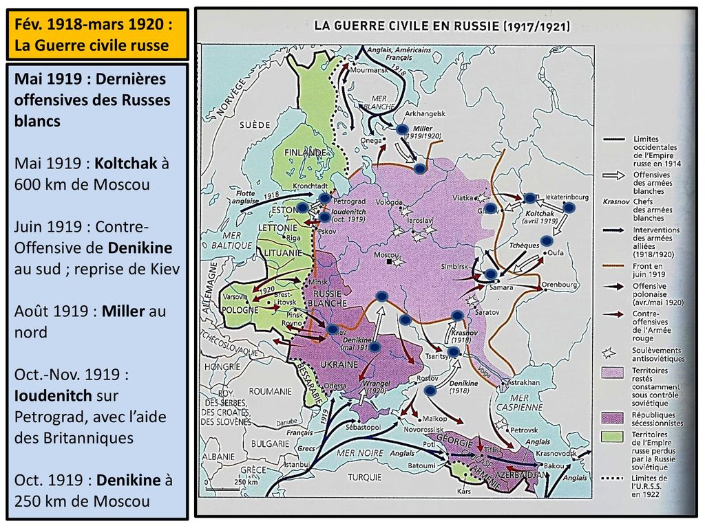 Fév mars 1920 : La Guerre civile russe