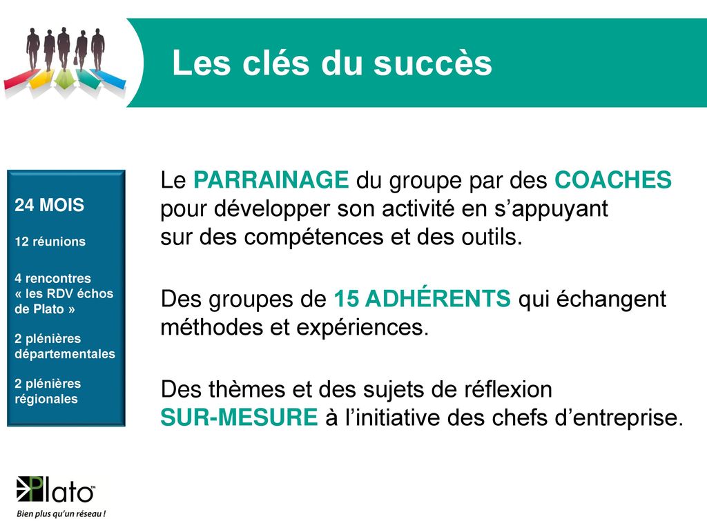 Les clés du succès Le PARRAINAGE du groupe par des COACHES pour développer son activité en s’appuyant sur des compétences et des outils.