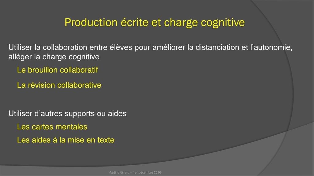 Production écrite et charge cognitive
