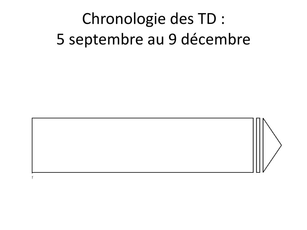 Chronologie des TD : 5 septembre au 9 décembre