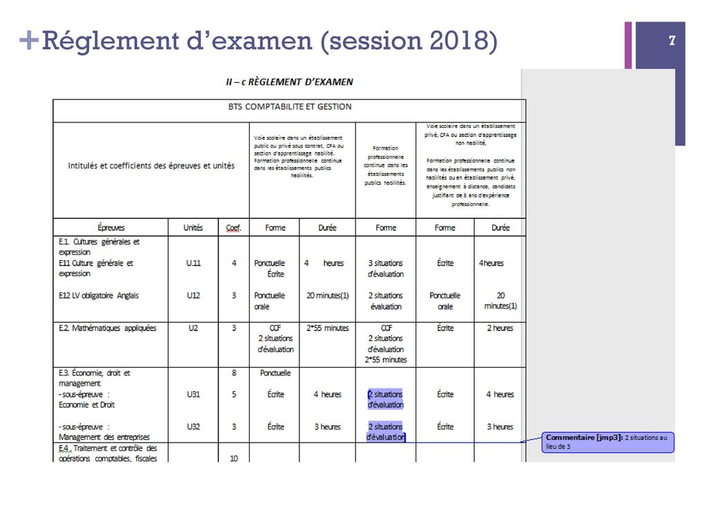 Réglement d’examen (session 2018)