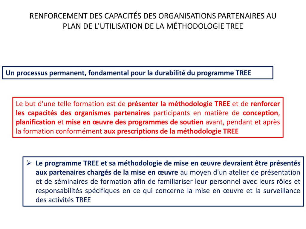 RENFORCEMENT DES CAPACITÉS DES ORGANISATIONS PARTENAIRES AU PLAN DE L UTILISATION DE LA MÉTHODOLOGIE TREE