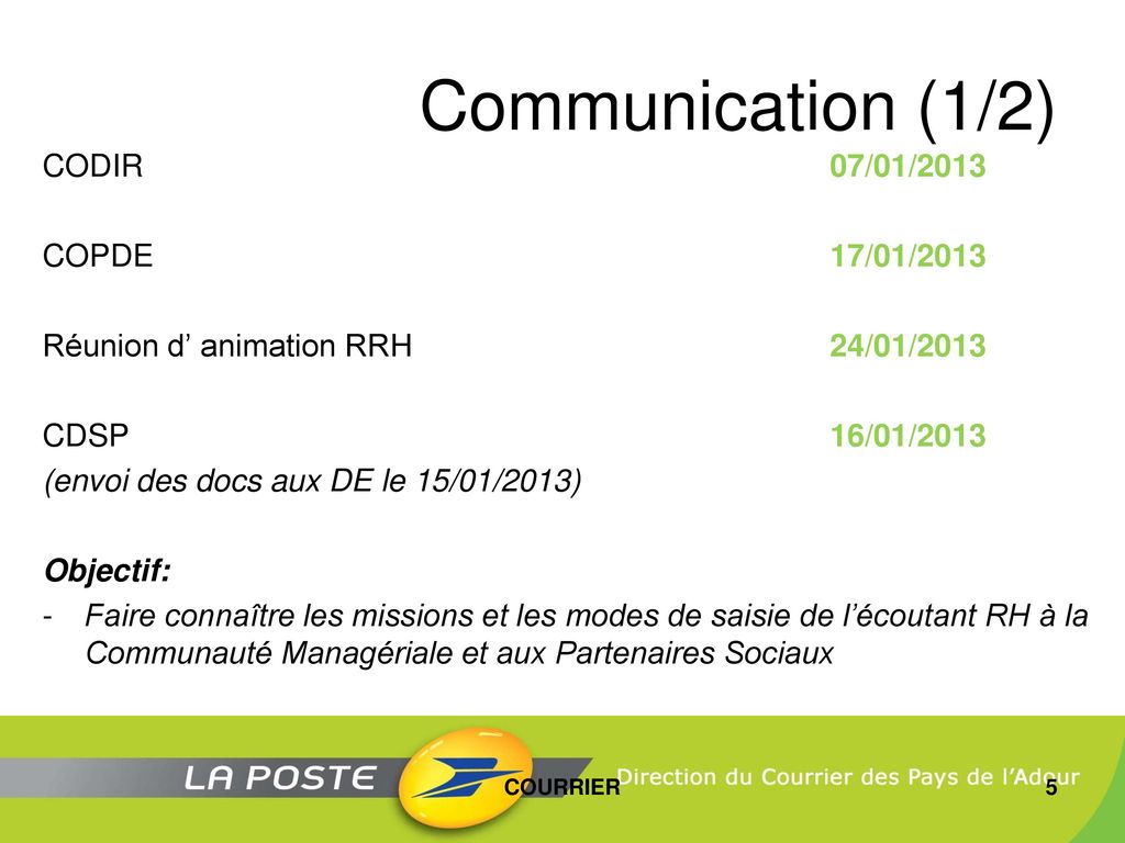 Communication (1/2) CODIR 07/01/2013 COPDE 17/01/2013