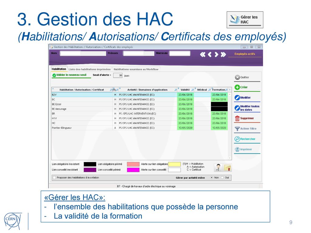 3. Gestion des HAC (Habilitations/ Autorisations/ Certificats des employés)