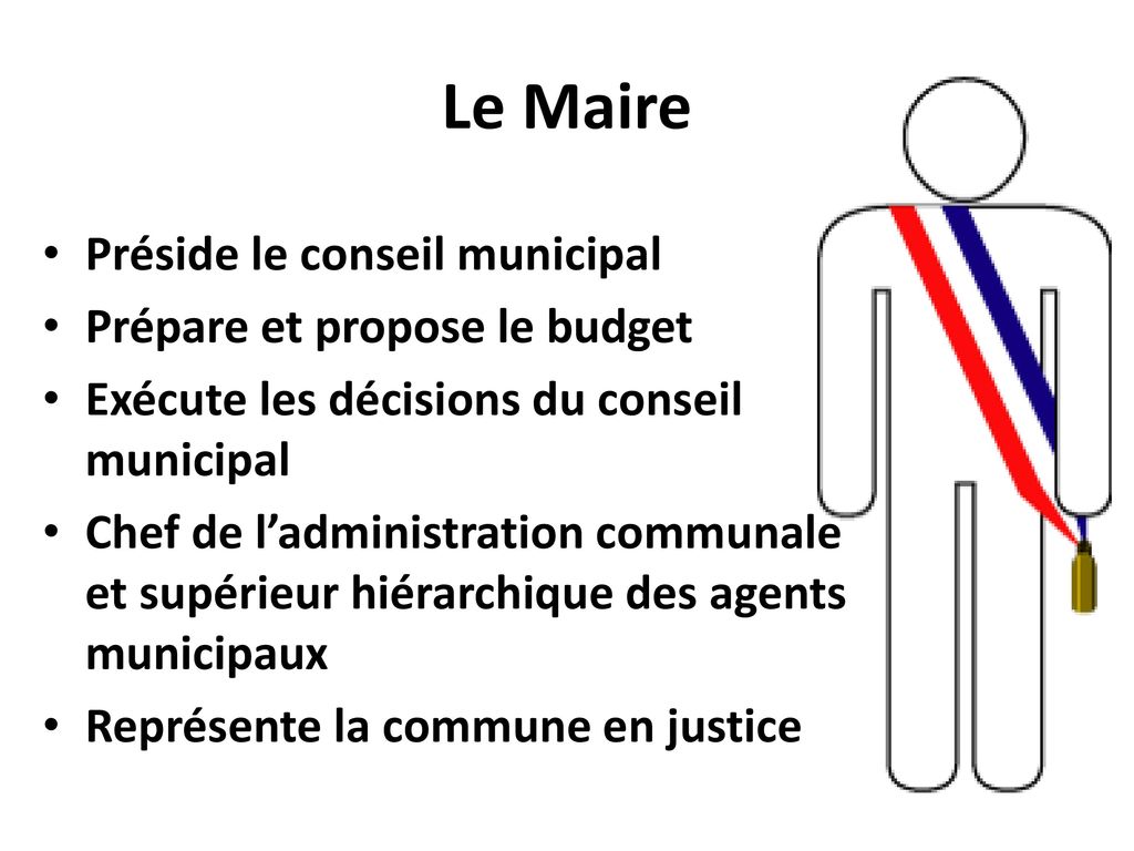 Le Maire Préside le conseil municipal Prépare et propose le budget