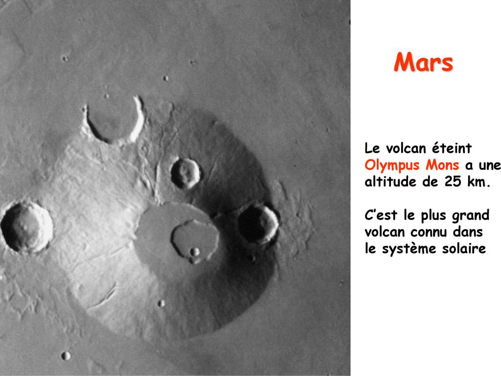 Mars Le volcan éteint Olympus Mons a une altitude de 25 km.