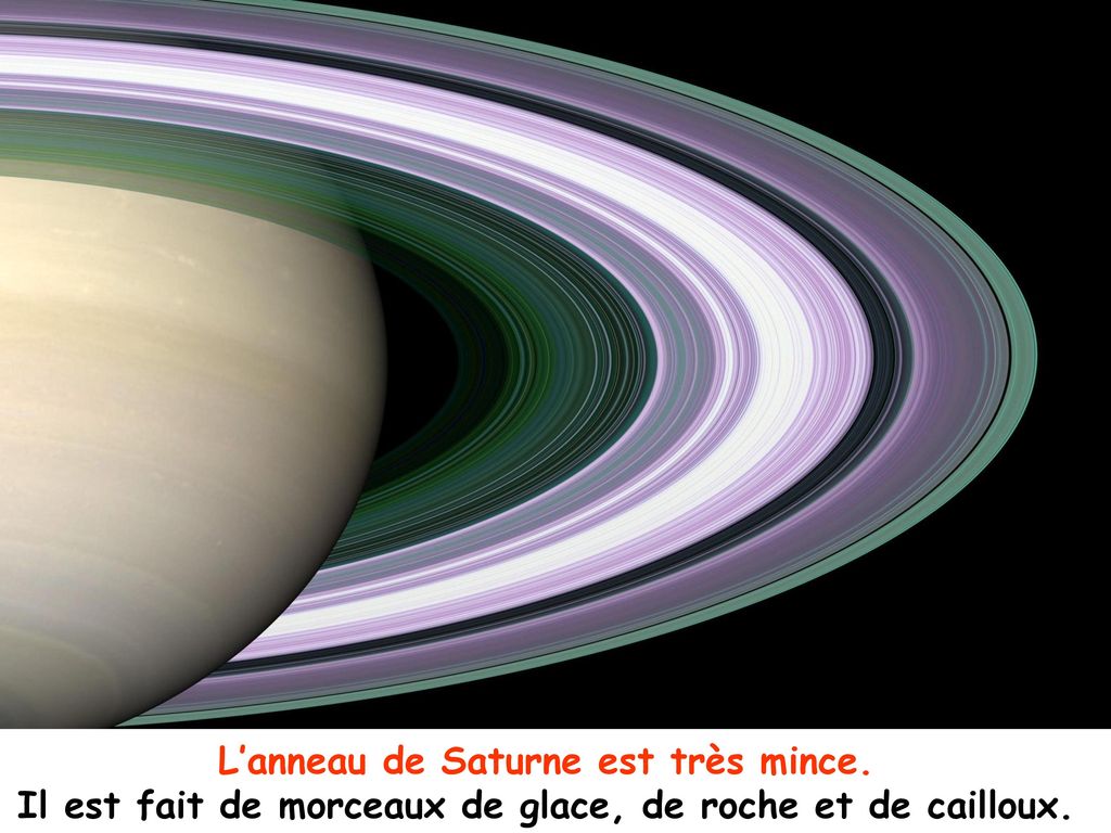 L’anneau de Saturne est très mince.