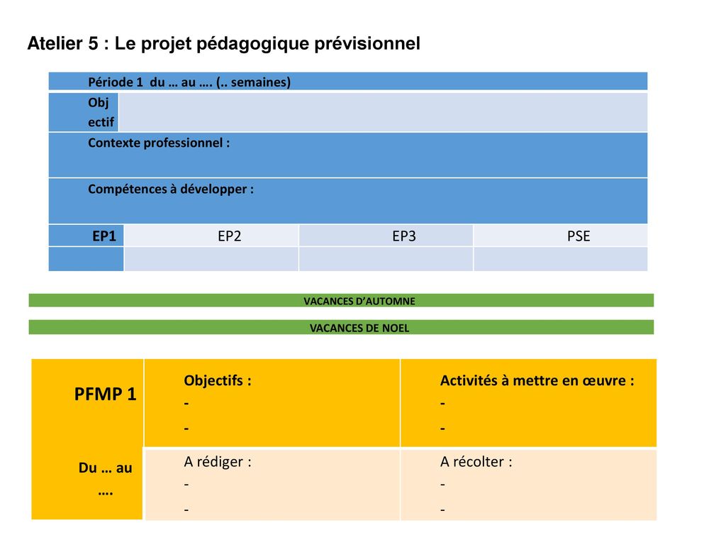 PFMP 1 Atelier 5 : Le projet pédagogique prévisionnel EP1 EP2 EP3 PSE