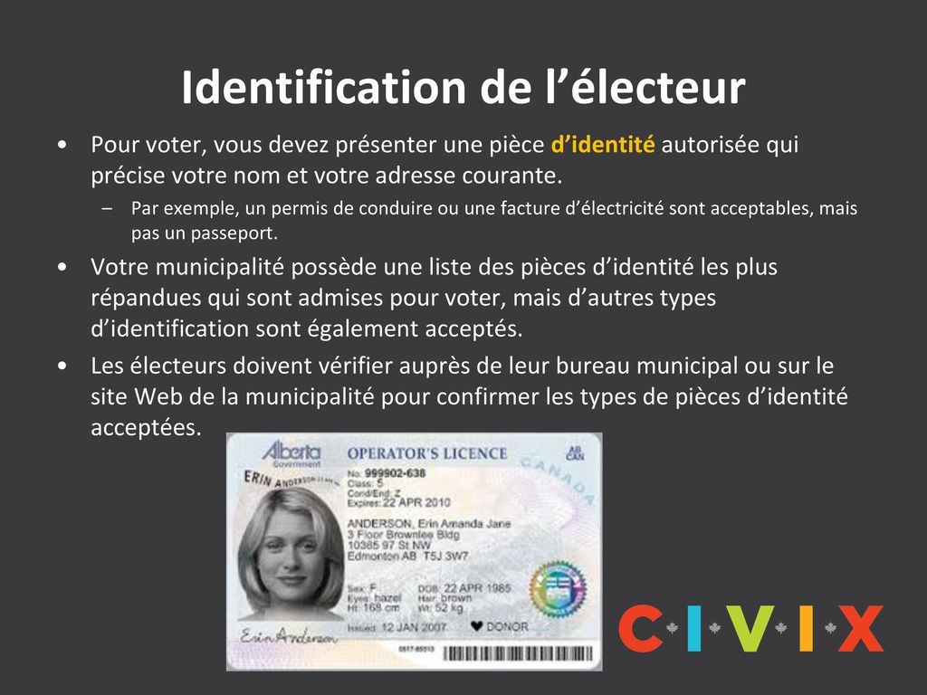 Identification de l’électeur