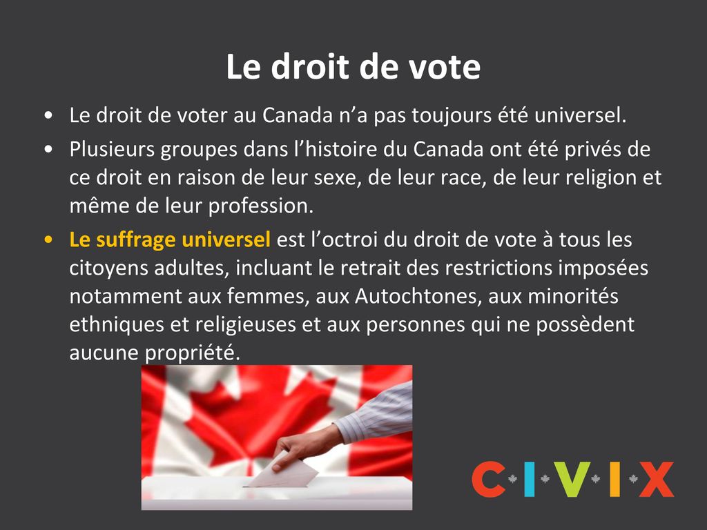 Le droit de vote Le droit de voter au Canada n’a pas toujours été universel.
