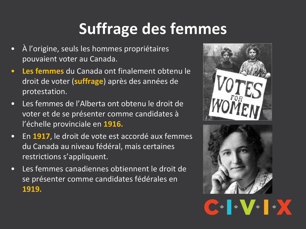 Suffrage des femmes À l’origine, seuls les hommes propriétaires pouvaient voter au Canada.