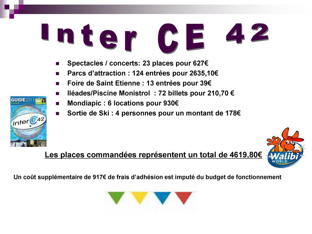 Inter CE 42 Les places commandées représentent un total de 4619,80€