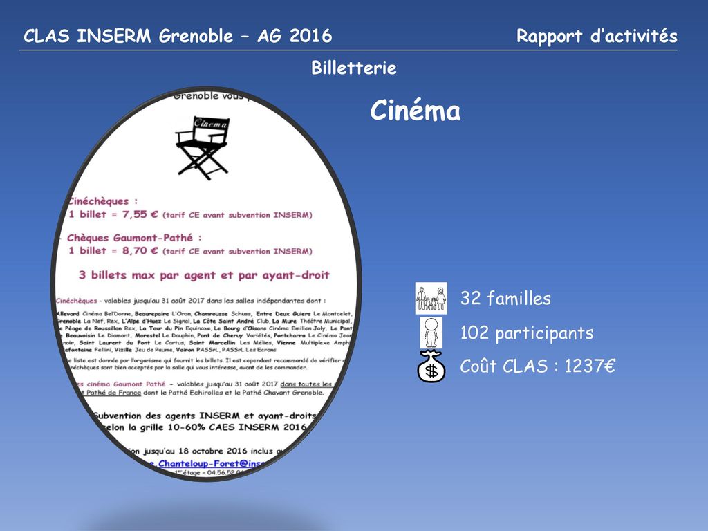 Cinéma CLAS INSERM Grenoble – AG 2016 Rapport d’activités Billetterie