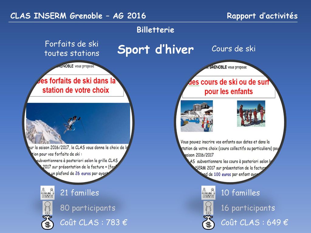 Sport d’hiver CLAS INSERM Grenoble – AG 2016 Rapport d’activités