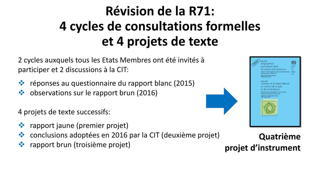 Révision de la R71: 4 cycles de consultations formelles et 4 projets de texte