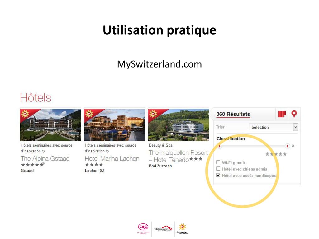 Utilisation pratique MySwitzerland.com