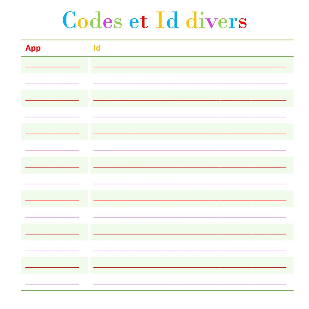 Codes et Id divers App Id ______________