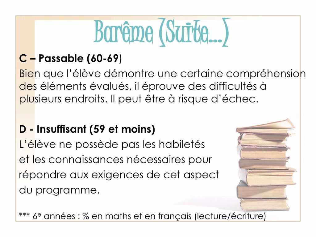 Barême (Suite…) C – Passable (60-69)