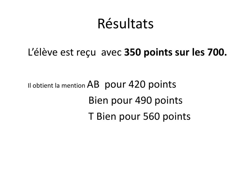 Résultats L’élève est reçu avec 350 points sur les 700.