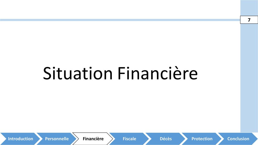 Situation Financière