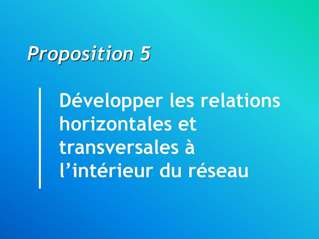 Proposition 5. Développer les relations. horizontales et