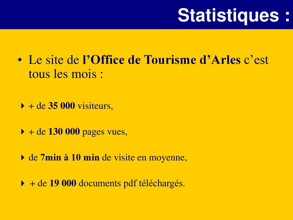 Statistiques : Le site de l’Office de Tourisme d’Arles c’est tous les mois : + de visiteurs,