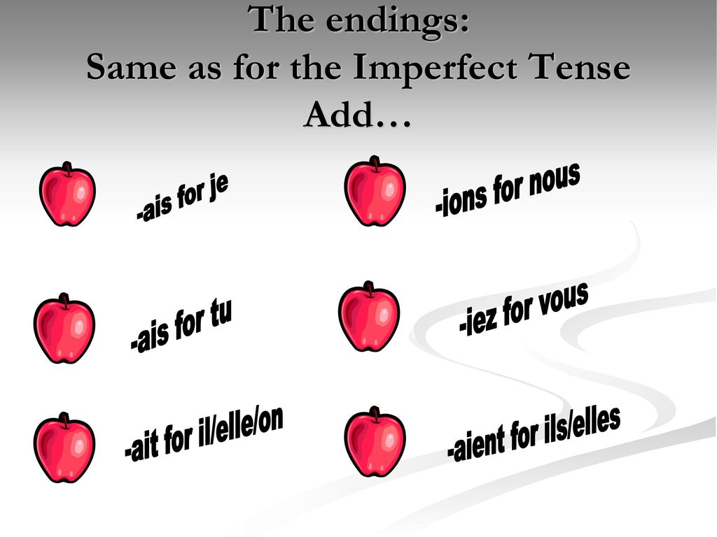 The endings: Same as for the Imperfect Tense Add…