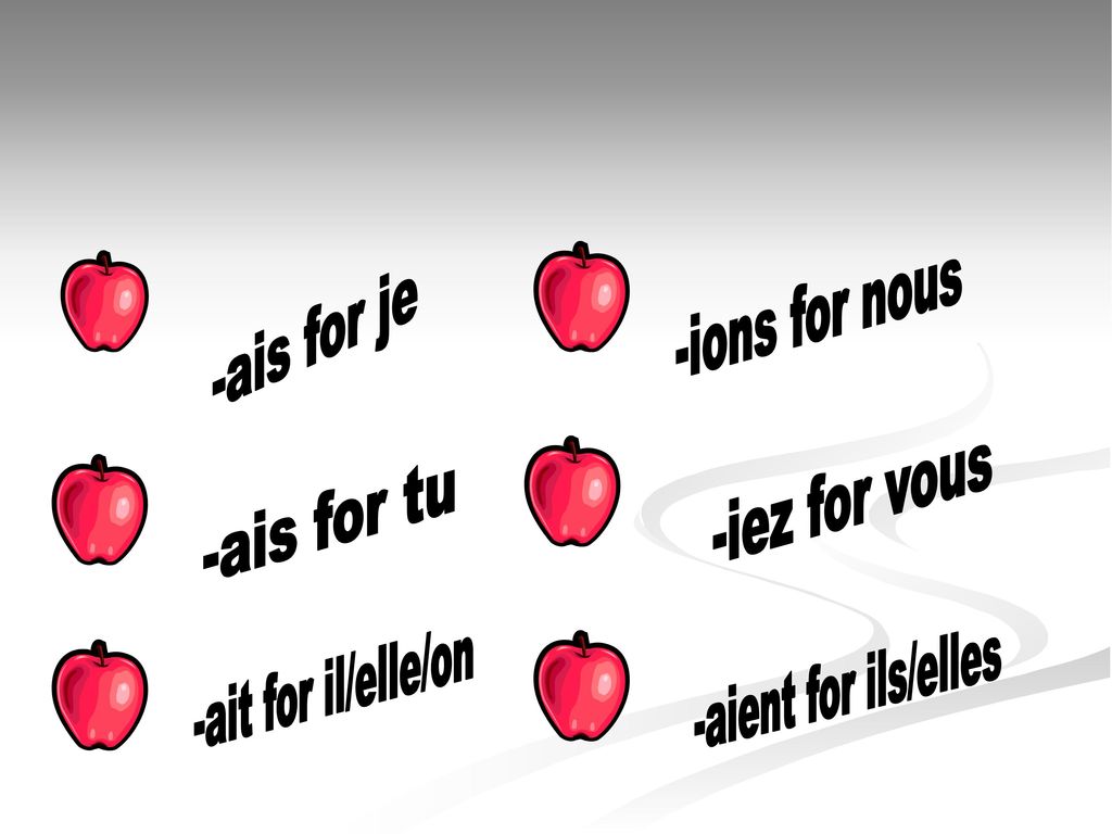 -ions for nous -ais for je -iez for vous -ais for tu -ait for il/elle/on -aient for ils/elles