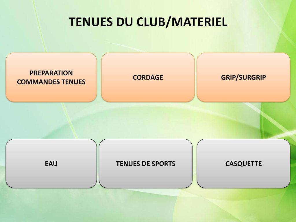 TENUES DU CLUB/MATERIEL