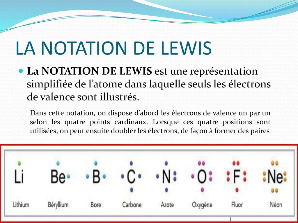 LA NOTATION DE LEWIS La NOTATION DE LEWIS est une représentation simplifiée de l’atome dans laquelle seuls les électrons de valence sont illustrés.