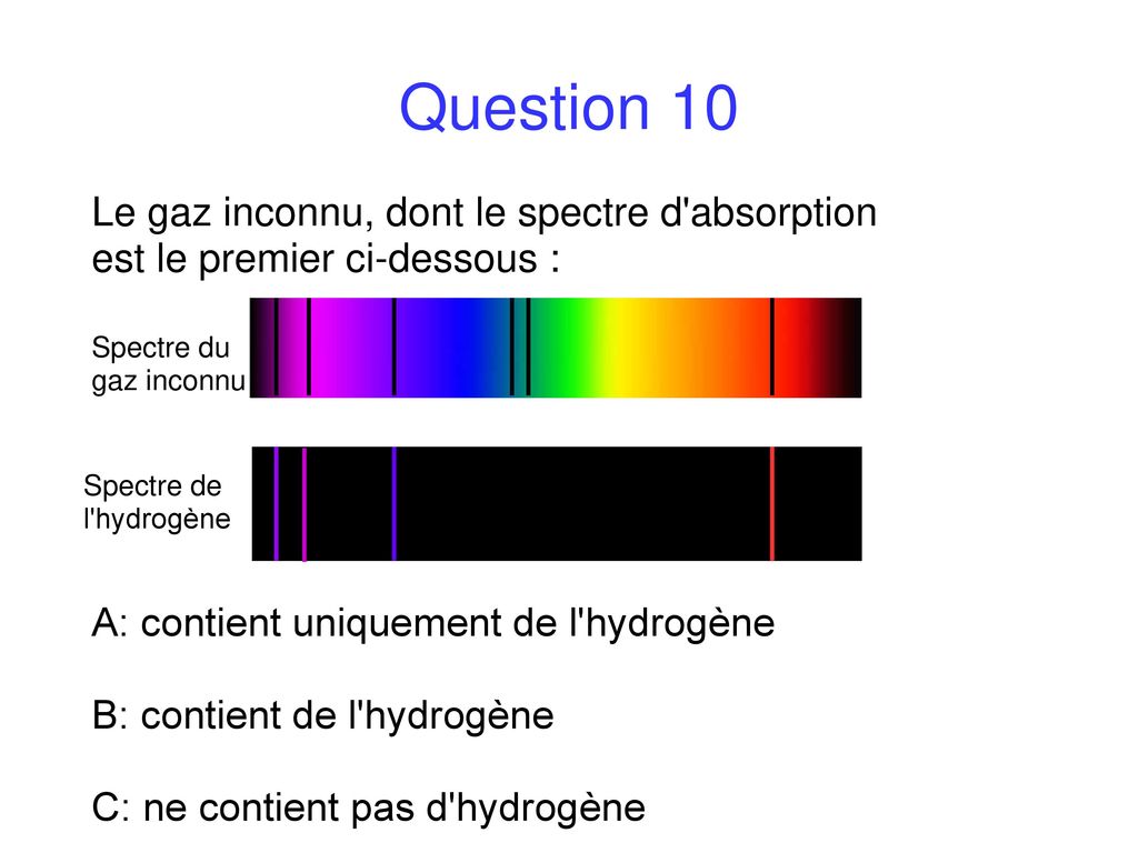 Question 10 Le gaz inconnu, dont le spectre d absorption