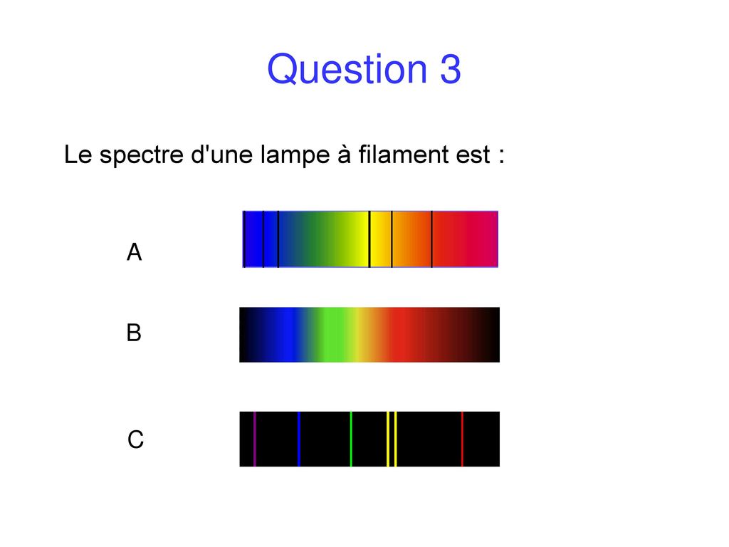 Question 3 Le spectre d une lampe à filament est : A B C
