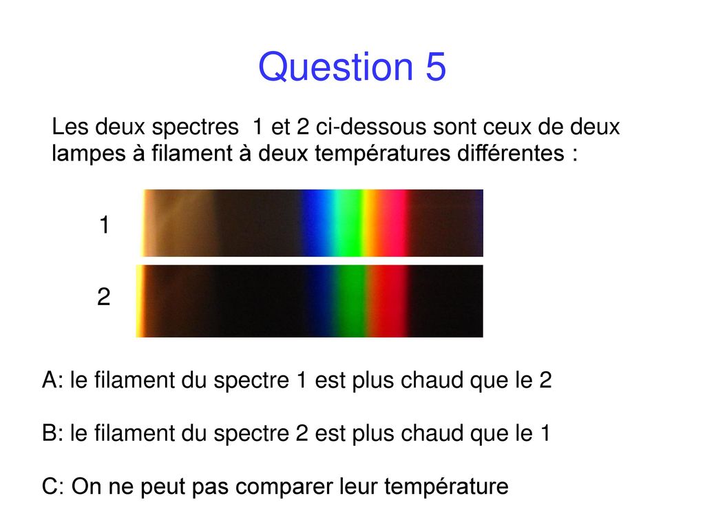 Question Les deux spectres 1 et 2 ci-dessous sont ceux de deux