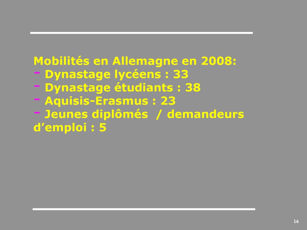 Mobilités en Allemagne en 2008: