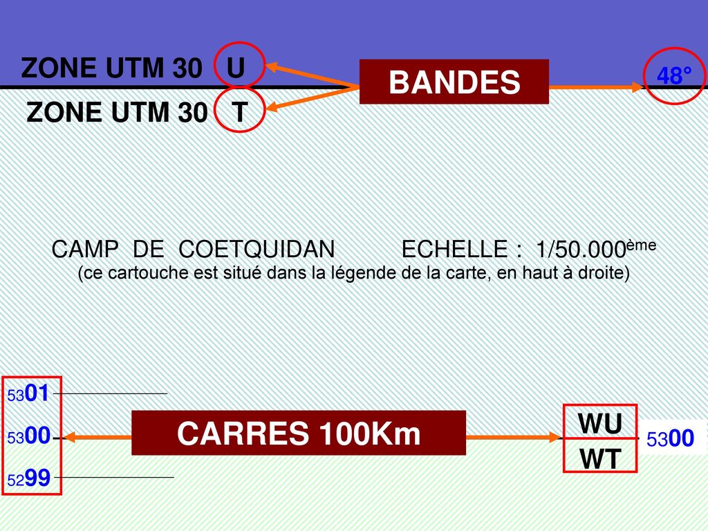 BANDES CARRES 100Km ZONE UTM 30 U ZONE UTM 30 T