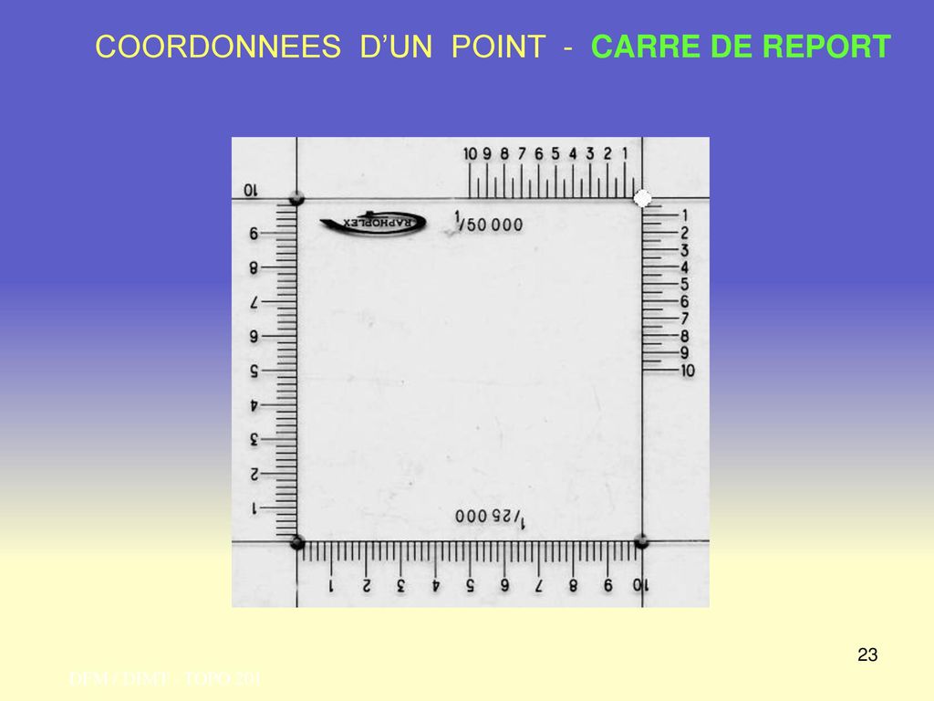 COORDONNEES D’UN POINT - CARRE DE REPORT