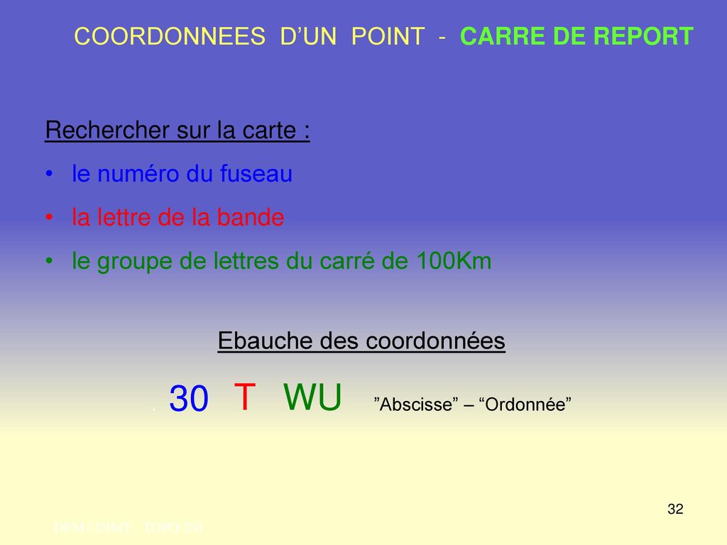 30 T WU COORDONNEES D’UN POINT - CARRE DE REPORT