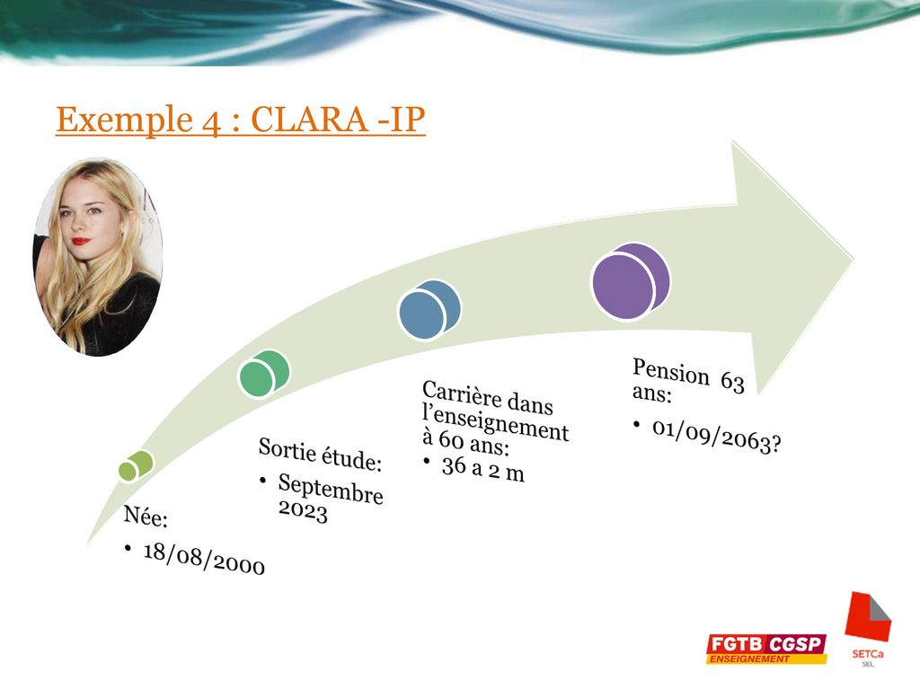 Exemple 4 : CLARA -IP Née: 18/08/2000 Sortie étude: Septembre 2023