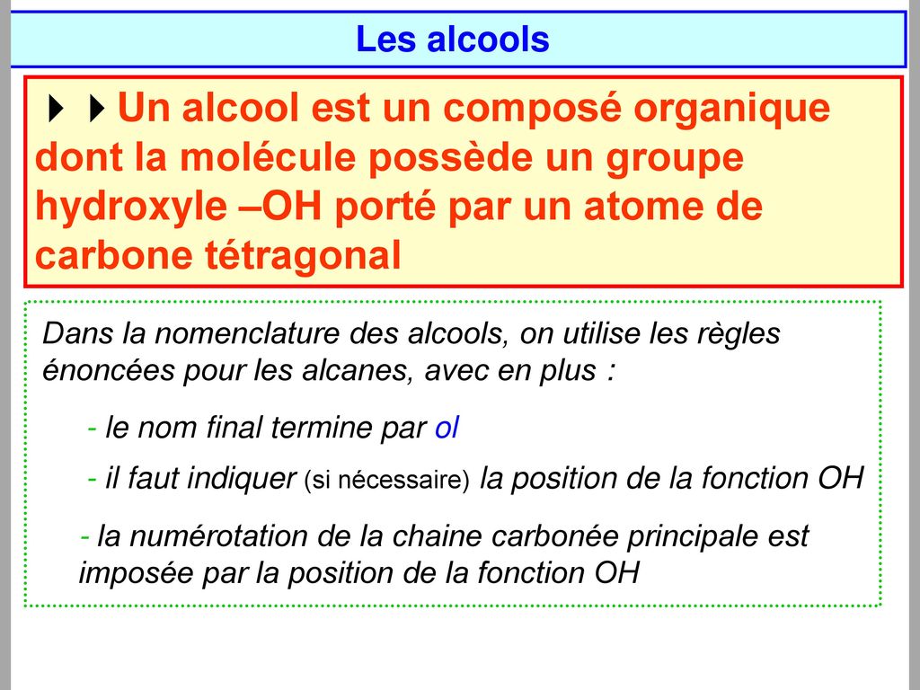 Les alcools Un alcool est un composé organique dont la molécule possède un groupe hydroxyle –OH porté par un atome de carbone tétragonal.