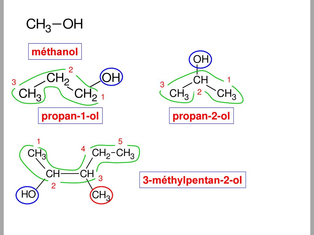 méthanol propan-1-ol propan-2-ol 3-méthylpentan-2-ol